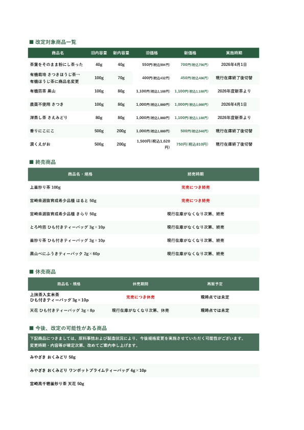 商品規格および価格改定のご案内 詳細一覧